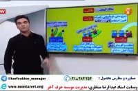 توحید شناسی