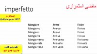 قویترین دوره آموزش مکالمه زبان ایتالیایی و آزمون استرنی در اهواز و ایران – استاد علی کیانپور