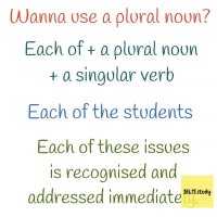 آموزش زبان انگلیسی - نکات مهم در مورد Each