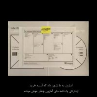 بوم مدل کسب وکار آمازون