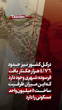 فرصت ساخت 8 میلیون مسکن در کشور با نوسازی بافت های فرسوده