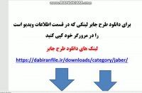 سوالات ضمن خدمت روش تحقیق در علوم تربیتی