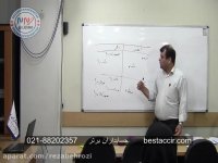 فیلم آموزش حسابداری بازرگانی