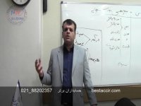 فیلم آموزش حسابداری کاربردی
