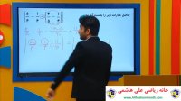 آموزش ریاضی نهم فصل دوم با علی هاشمی