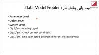 عیب یابی پخش بار در DIgSiLENT
