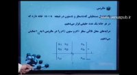 نمونه تدریس هندسه (هندسه تحلیلی)(ماتریس و معادلات)