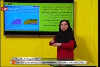کلاس درس علوم تجربی (فصل 15) پایه نهم - جمعه 9 خرداد