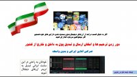 باینس ایرانی و شروع ترید ارزهای دیجیتال با سایت ایرانی