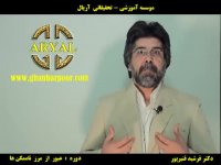 قسمتی کوتاه از سمینار کسب و کار دکتر قنبرپور