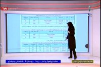 حسابداری تکمیلی - شاخه کار و دانش - 7 خرداد