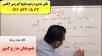 قویترین پکیج خود آموز ریدینگ آزمون آیلتس –استاد علی کیانپورIELTSreading