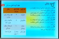 زیست شناسی پایه دهم فنی حرفه ای و کاردانش : یکشنبه 18 خرداد