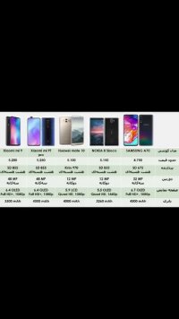 راهنمای خرید گوشی موبایل با بودجه 4/5 تا 7 میلیون تومان