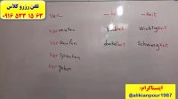 آموزش 100 % تضمینی زبان آلمانی و آزمون گوته( در اهواز) با استاد علی کیانپور
