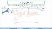 جلسه 51 فیزیک دوازدهم - حرکت با شتاب ثابت 19 تست تجربی خ 94 - مدرس محمد پوررضا