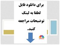 فیلم آموزش ویدئویی نرم افزار حسابداری هلو