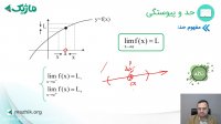 آموزش حسابان - مبحث حد و پیوستگی