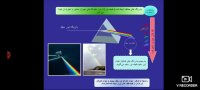 تدریس فصل پانزده علوم تجربی هشتم شکست نور
