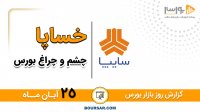 گزارش بورس و فرابورس 25آبان #مجتبی_سلطانی