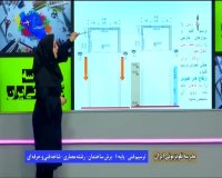 درس ترسیم فنی پایه دهم معماری : جمعه 12 اردیبهشت