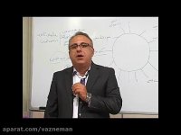 اصول رفتار درمانی پایه 4 (دکتر بقایی پور)