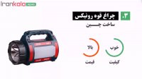 بهترین مارک چراغ قوه موجود در بازار
