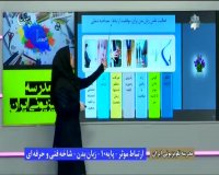 درس ارتباط موثر پایه دهم فنی حرفه ای : دوشنبه 8 اردیبهشت