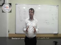 آموزش مدیریت حسابداری پاره وقت در چند جا