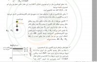 فیزیک دوازدهم: طیف‌ها- مدل اتمی بور
