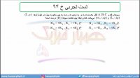 جلسه 95 فیزیک یازدهم - عوامل موثر بر مقاومت الکتریکی 8 تست تجربی  خ 94 - محمد پوررضا