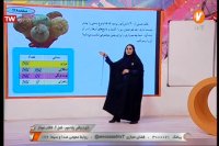 ریاضی سوم ابتدایی (فصل 7) دوشنبه 15 اردیبهشت