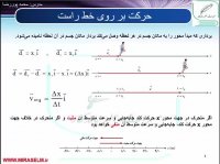 جلسه 4 فیزیک دوازدهم- حرکت بر روی خط راست - محمد پوررضا 09355465946
