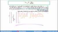 جلسه 53 فیزیک یازدهم - پتانسیل الکتریکی 1 - مدرس محمد پوررضا