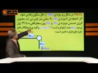 فیزیک کنکور موسسه حرف آخر مبحث کاروانرژی