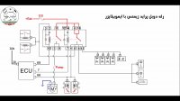 آموزش برق و الکترونیک خودرو: رله های سیستم انژکتوری تشریح مدار