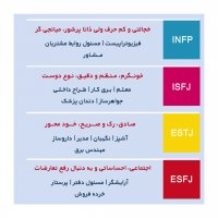 دفاتر کار اختصاصی اج- تست شخصیت شناسی MBTI