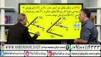 تدریس کامل مبحث آینه تخت فیزیک حرف آخر استاد کامیار