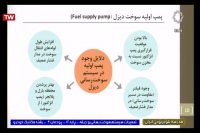 تعمیرات سیستم سوخت رسانی و جرقه پایه دوازدهم مکانیک خودرو : یکشنبه 11 خرداد