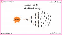 نکات کلیدی بازاریابی ویروسی از سید حمیدرضا عظیمی
