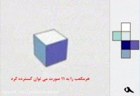 آموزش ریاضی ششم | گسترده مکعب | علی نادری