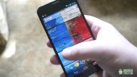 Moto X First Impressions