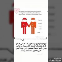 دسته بندی چهارگانه افراد در معرض ویروس کرونا