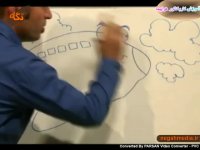 آموزش کاریکاتور هواپیما