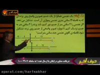 فیزیک کنکور موسسه حرف آخرحل تست آینه و عدسی استادکامیار