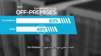 راهکارهای On Premises و Off Premises در رایانش ابری