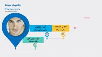 افزایش جذابیت مردانه با قدرت بی نهایت ضمیر ناخودآگاه