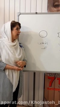 تشخیص زمینه و رنگ موی طبیعی قسمت اول