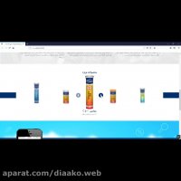 طراحی سایت شرکت داروسلامت فارمد