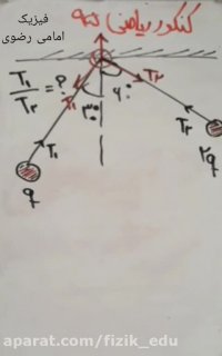 سوال به ظاهر سخت از کنکور ریاضی ۹۵